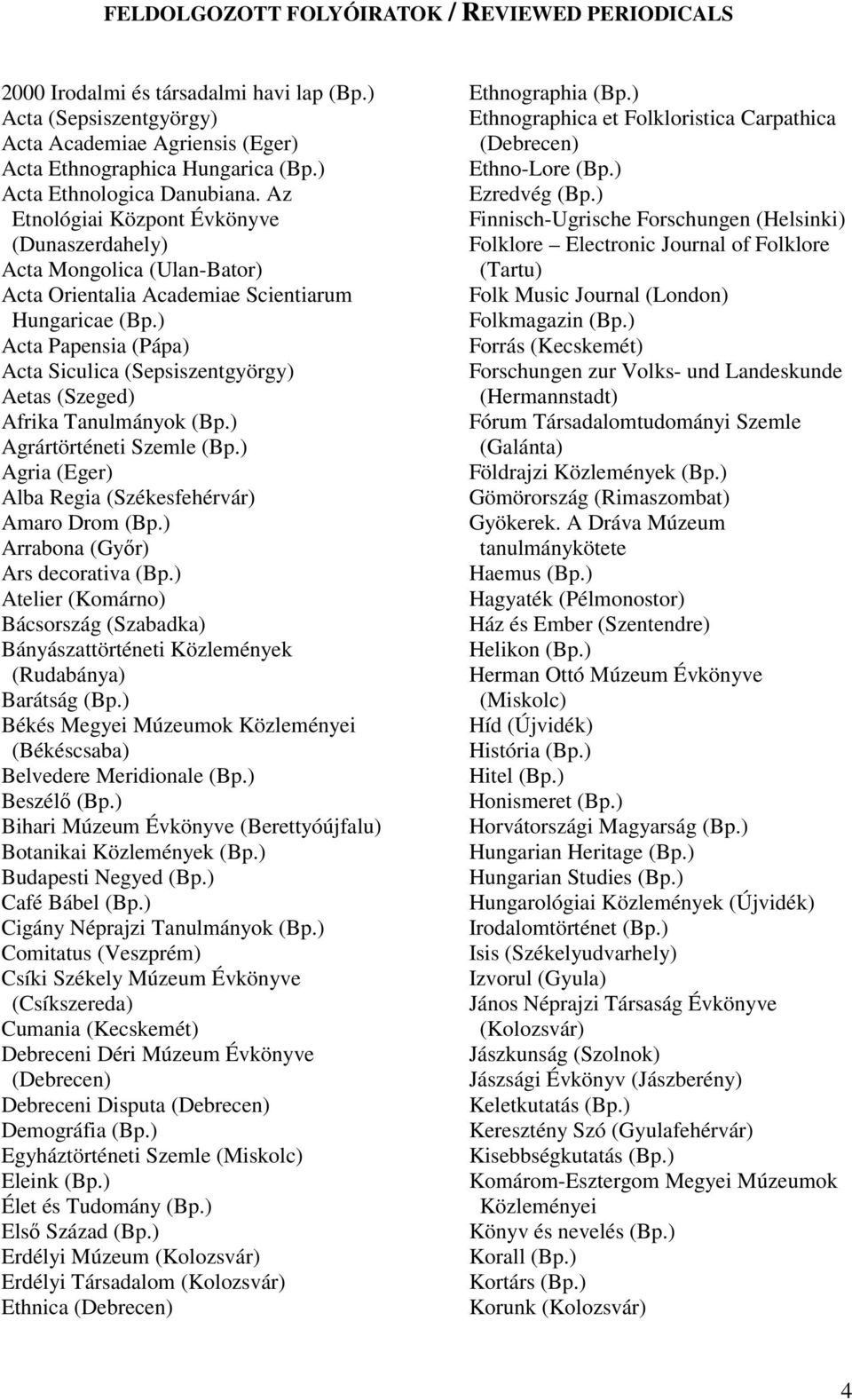 ) Acta Papensia (Pápa) Acta Siculica (Sepsiszentgyörgy) Aetas (Szeged) Afrika Tanulmányok (Bp.) Agrártörténeti Szemle (Bp.) Agria (Eger) Alba Regia (Székesfehérvár) Amaro Drom (Bp.