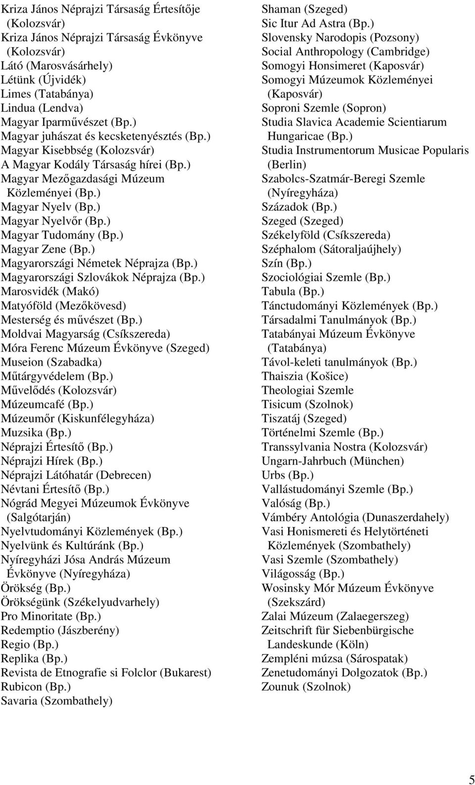 ) Magyar Tudomány (Bp.) Magyar Zene (Bp.) Magyarországi Németek Néprajza (Bp.) Magyarországi Szlovákok Néprajza (Bp.) Marosvidék (Makó) Matyóföld (Mezőkövesd) Mesterség és művészet (Bp.