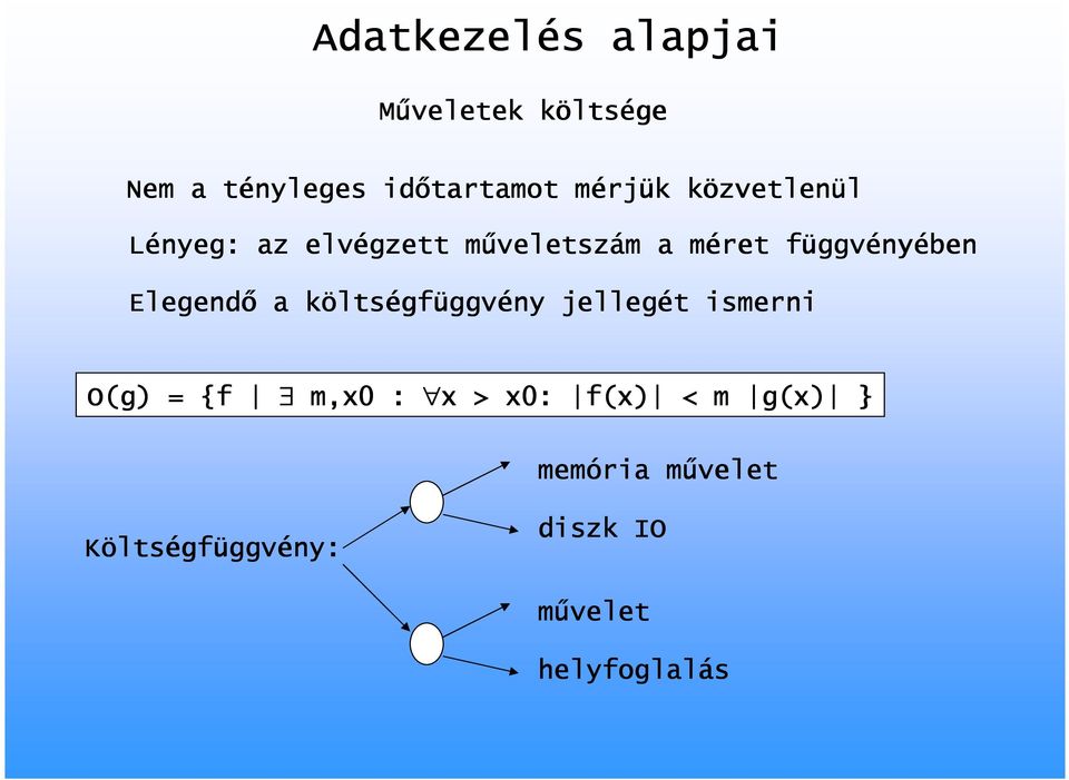 nyében Elegendő a költs ltségf gfüggv ggvény jellegét ismerni O(g) = {f m,x0 : x x >