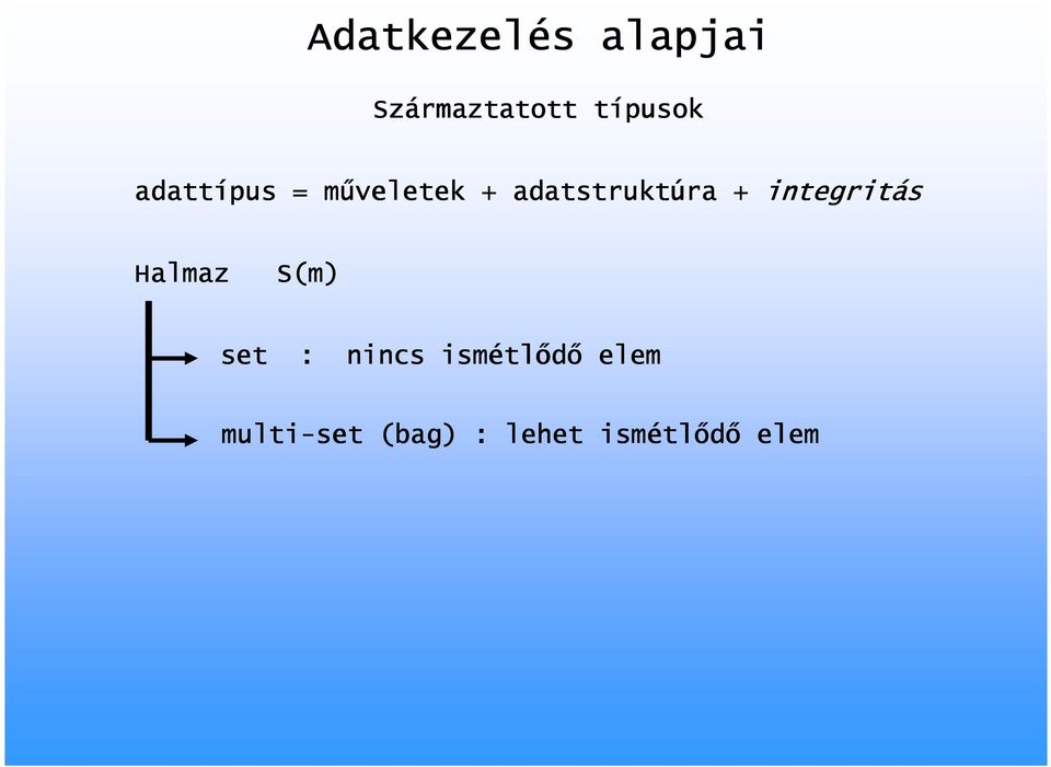 integritás Halmaz S(m) set : nincs ismétl