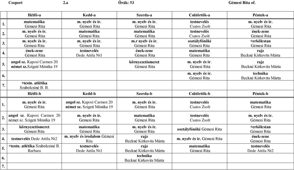 Gémesi Rita ének-zene Gémesi Rita környezetismeret Gémesi Rita Csatos Zsolt Csatos Zsolt osztályfőnöki Gémesi Rita matematika Gémesi Rita m. nyelv és ir.