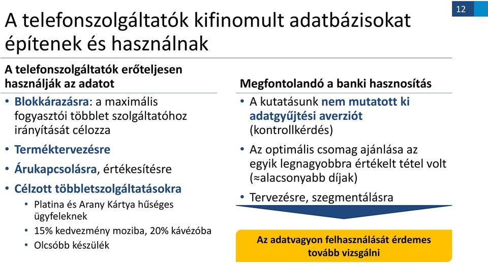 ügyfeleknek 15% kedvezmény moziba, 20% kávézóba Olcsóbb készülék Megfontolandó a banki hasznosítás A kutatásunk nem mutatott ki adatgyűjtési averziót