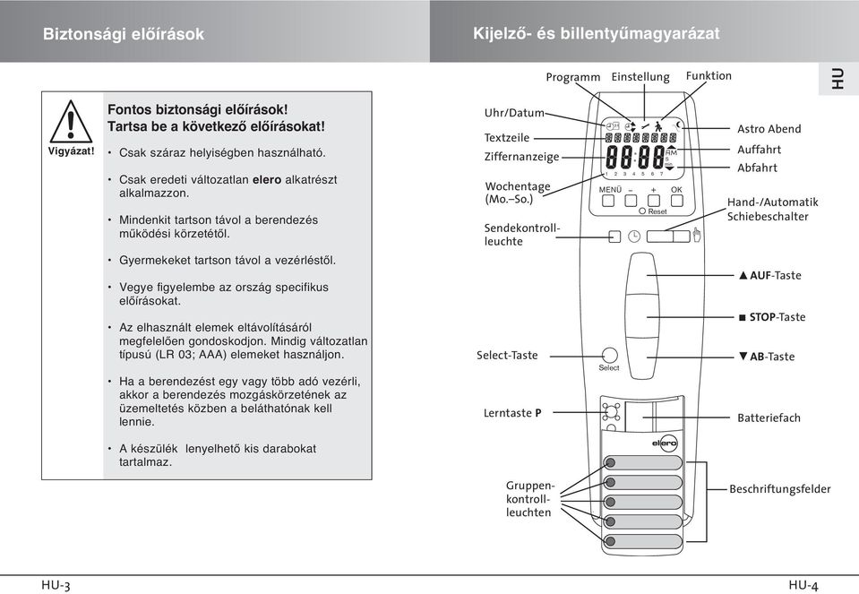 ) Sendekontrollleuchte 31 S min 1 2 3 4 5 6 7 MENÜ + Reset Astro Abend Auffahrt Abfahrt Hand-/Automatik Schiebeschalter Gyermekeket tartson távol a vezérléstœl.