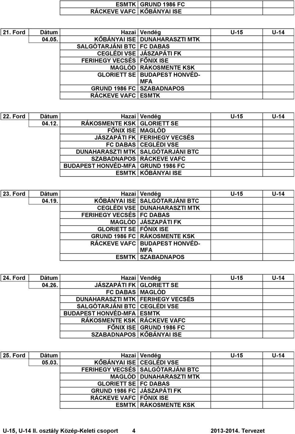 ESMTK 22. Ford Dátum Hazai Vendég U-15 U-14 04.12.