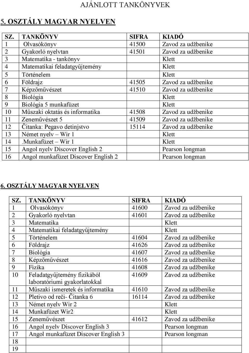 Zavod za udžbenike 12 Čitanka: Pegavo detinjstvo 15114 Zavod za udžbenike 13 Német nyelv Wir 1 14.Munkafüzet Wir 1 15 Angol nyelv Discover English 2 16 Angol munkafüzet Discover English 2 6.