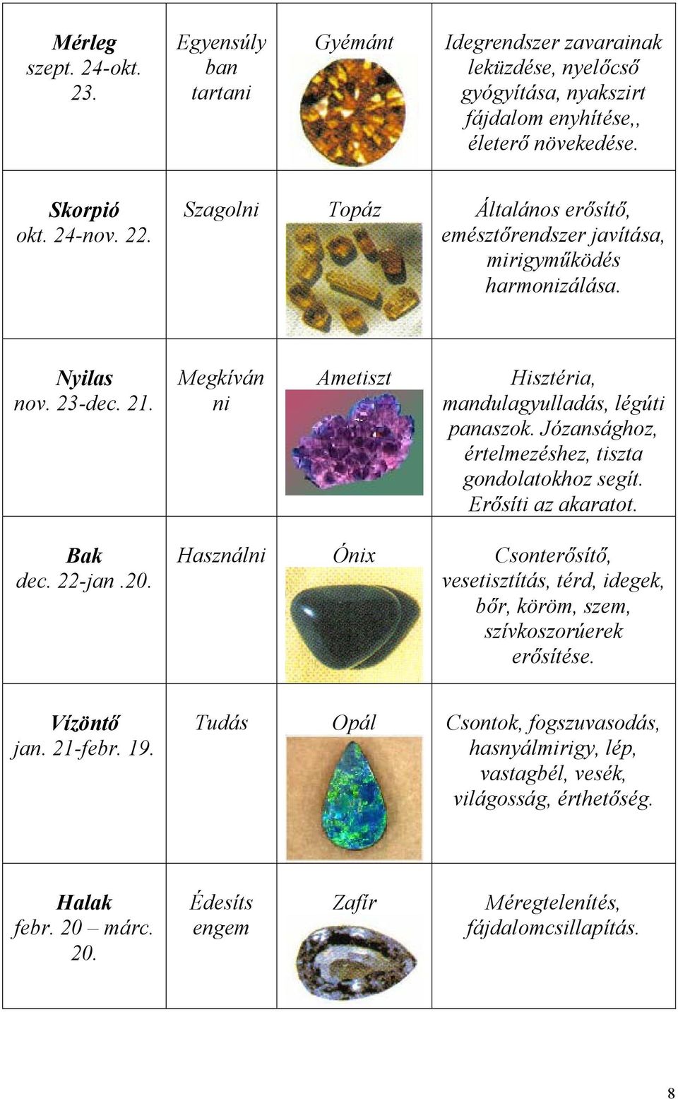 Józansághoz, értelmezéshez, tiszta gondolatokhoz segít. Erősíti az akaratot. Bak dec. 22-jan.20.