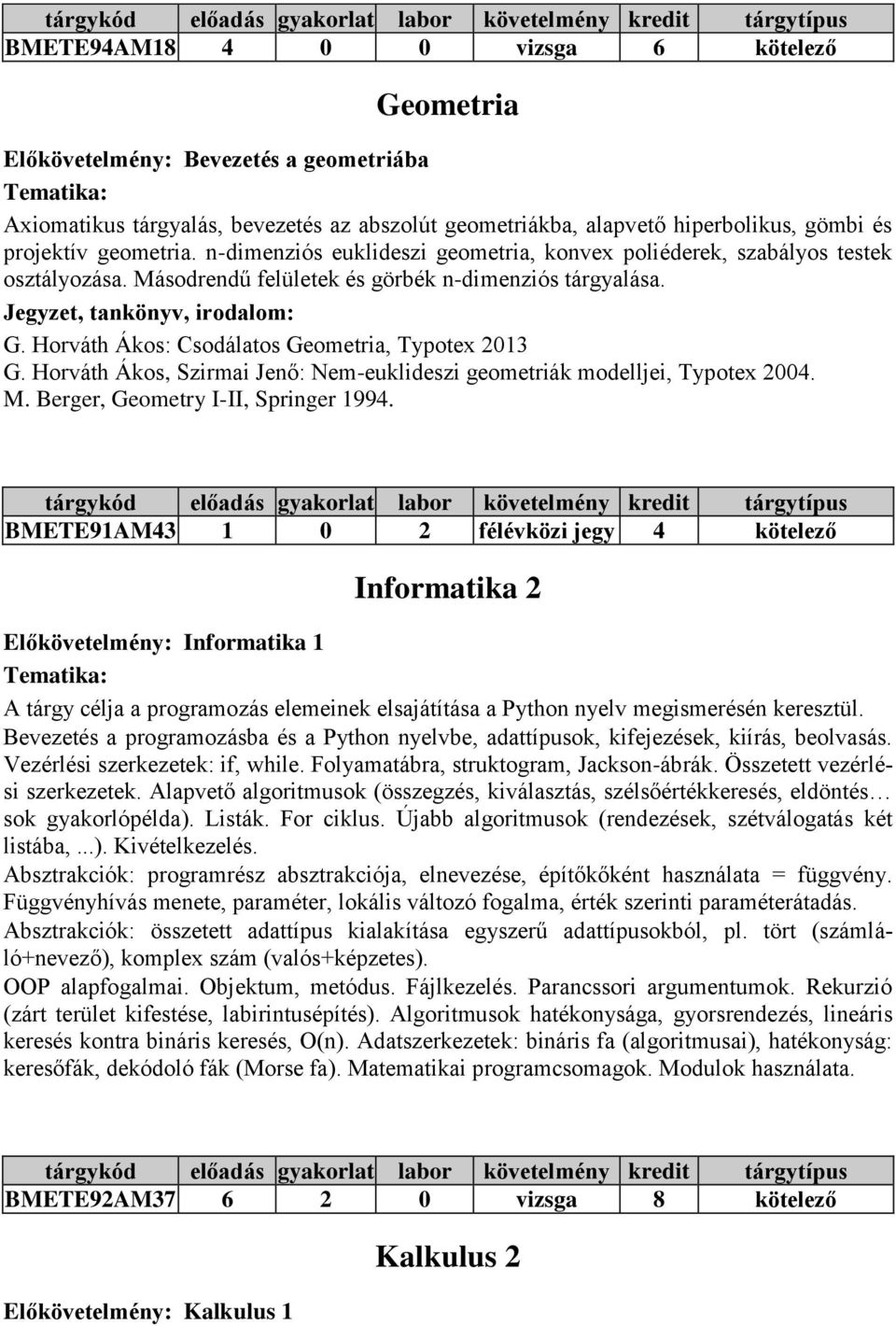 Horváth Ákos, Szirmai Jenő: Nem-euklideszi geometriák modelljei, Typotex 2004. M. Berger, Geometry I-II, Springer 1994.