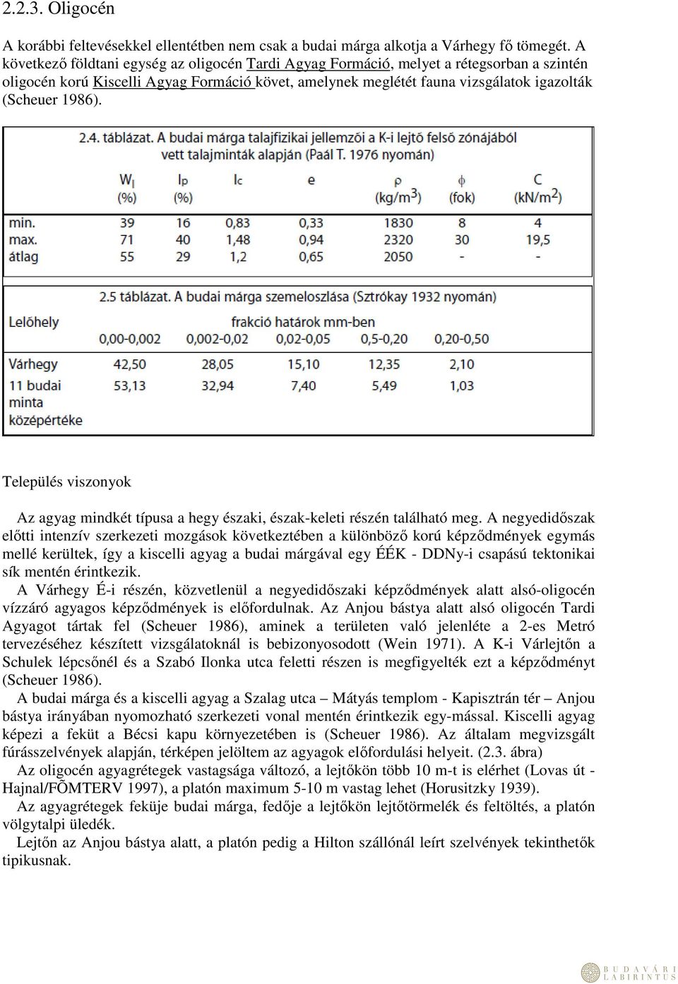 Település viszonyok Az agyag mindkét típusa a hegy északi, észak-keleti részén található meg.