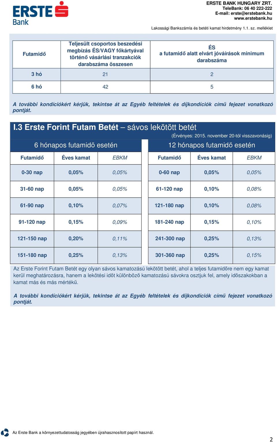 november 20-tól visszavonásig) 6 hónapos futamidő esetén 12 hónapos futamidő esetén Futamidő Éves kamat EBKM Futamidő Éves kamat EBKM 0-30 nap 0,05% 0,05% 0-60 nap 0,05% 0,05% 31-60 nap 0,05% 0,05%