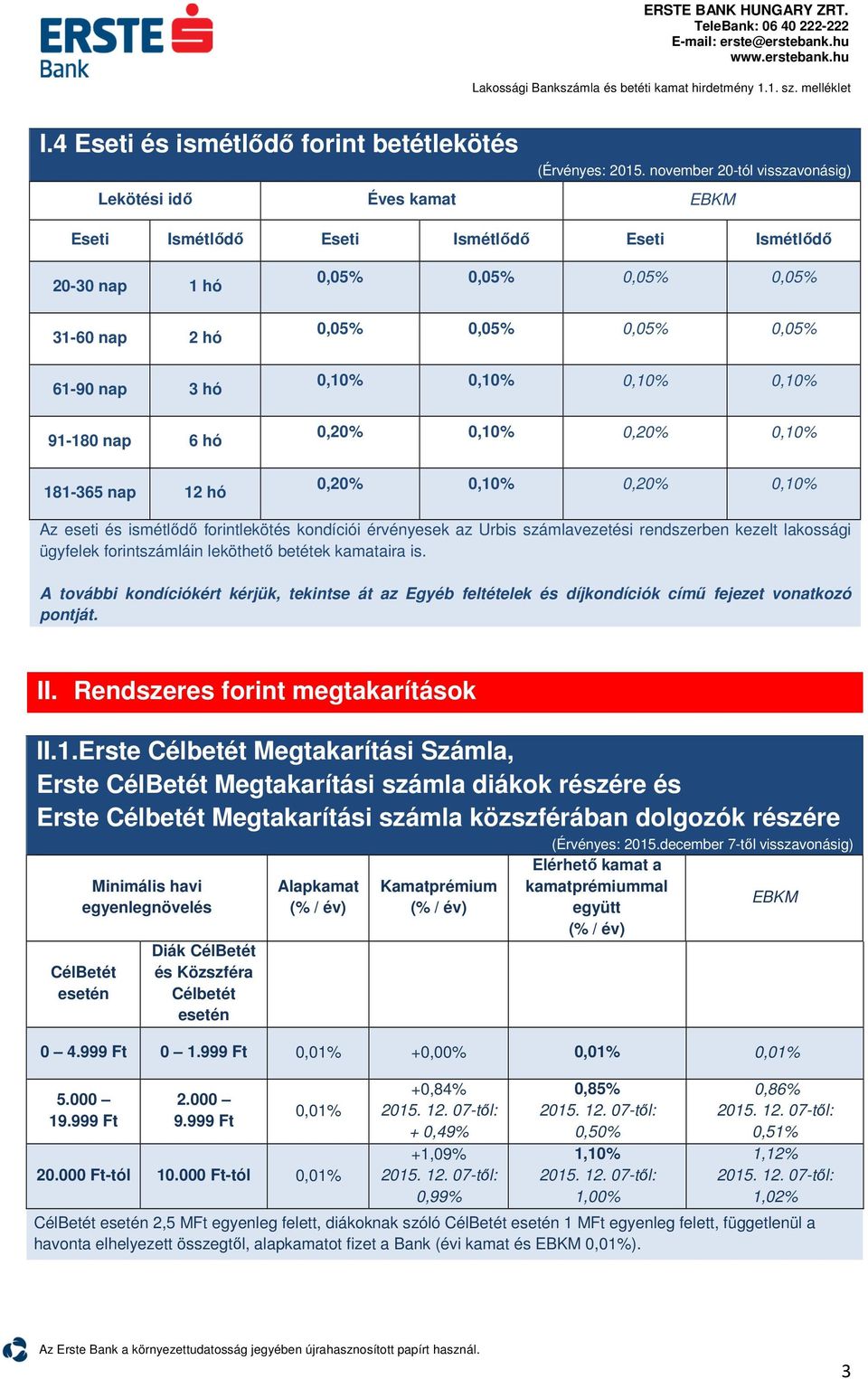 0,05% 0,05% 0,05% 0,05% 0,05% 0,05% 0,10% 0,10% 0,10% 0,10% 0,20% 0,10% 0,20% 0,10% 0,20% 0,10% 0,20% 0,10% Az eseti és ismétlődő forintlekötés kondíciói érvényesek az Urbis számlavezetési