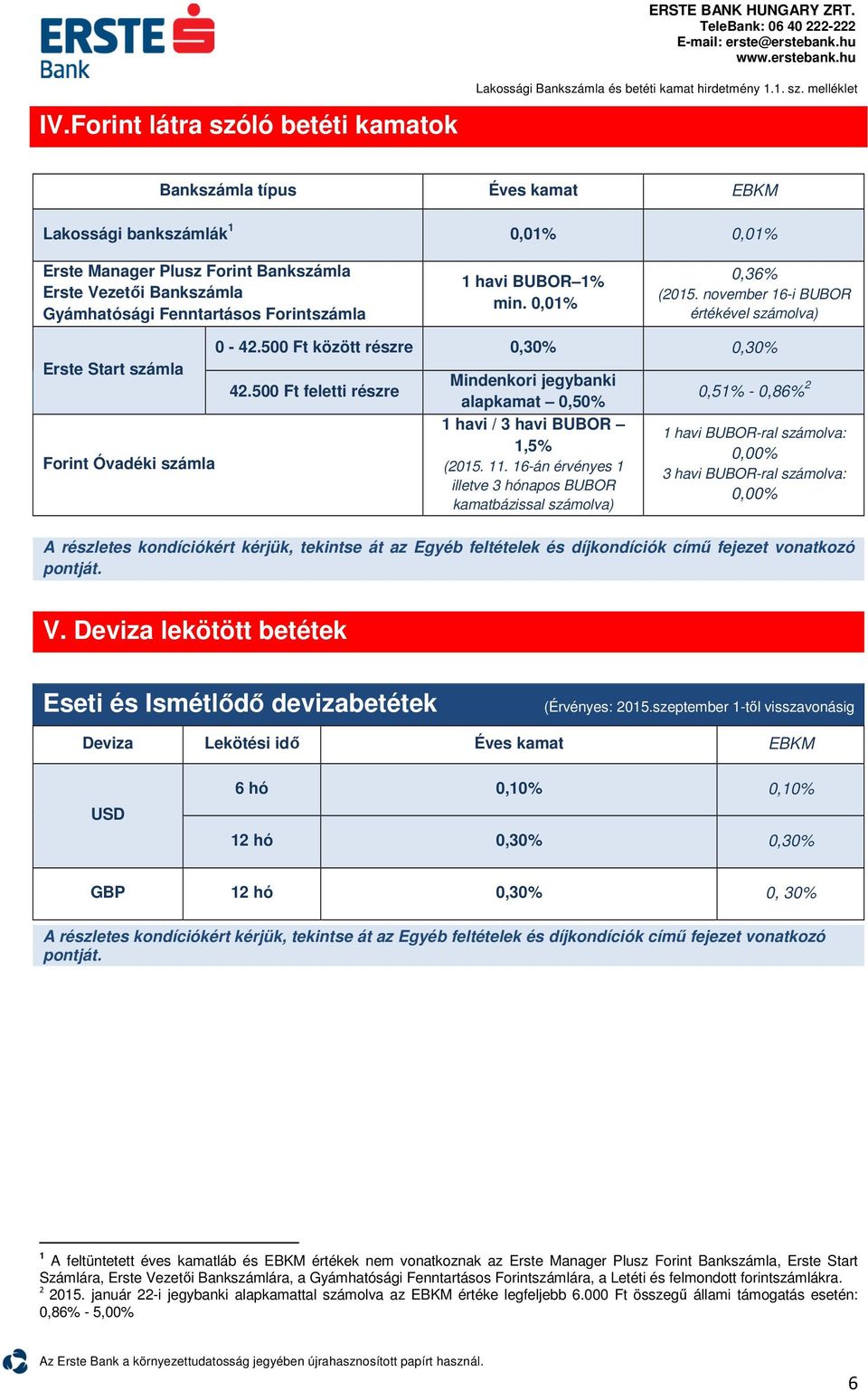 500 Ft feletti részre Mindenkori jegybanki alapkamat 0,50% 1 havi / 3 havi BUBOR 1,5% (2015. 11.