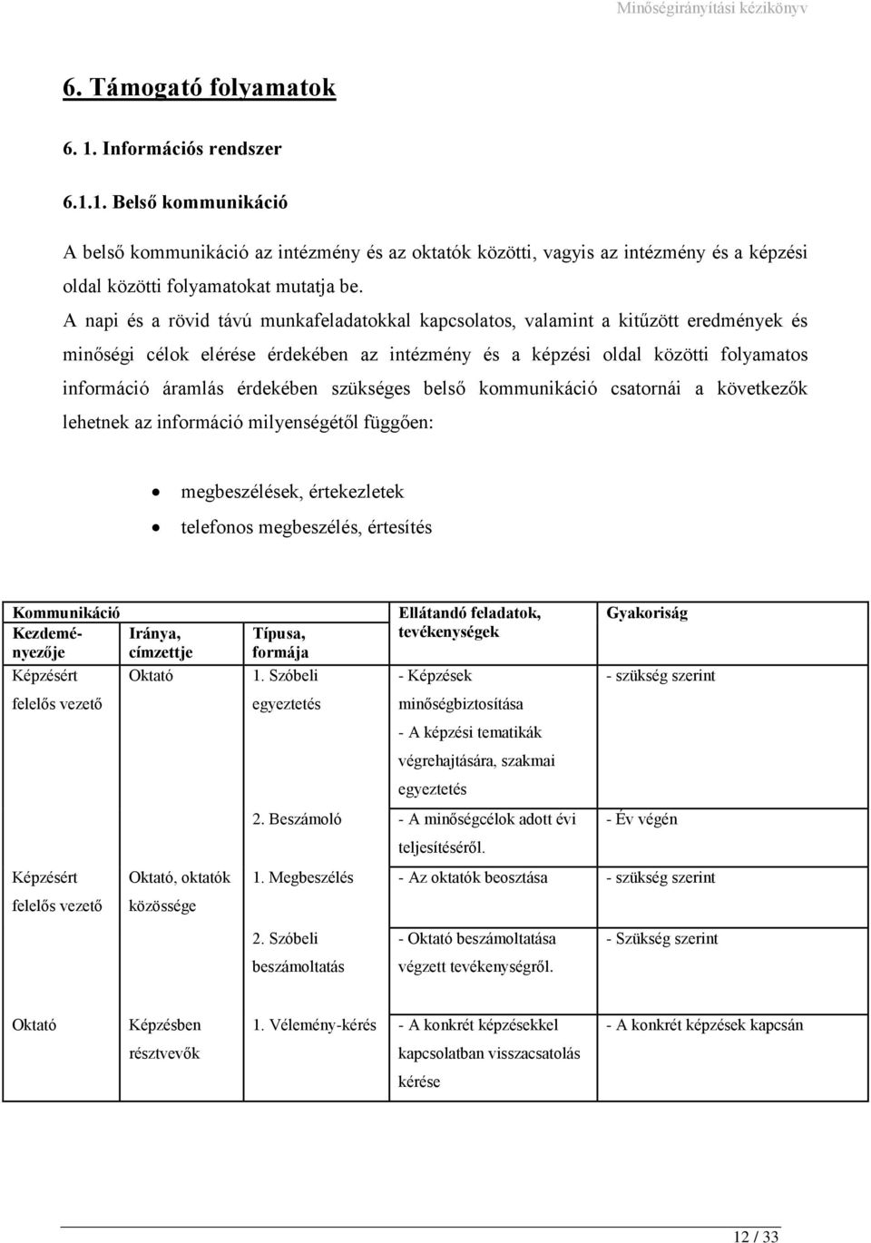 érdekében szükséges belső kommunikáció csatornái a következők lehetnek az információ milyenségétől függően: megbeszélések, értekezletek telefonos megbeszélés, értesítés Kommunikáció Kezdeményezője