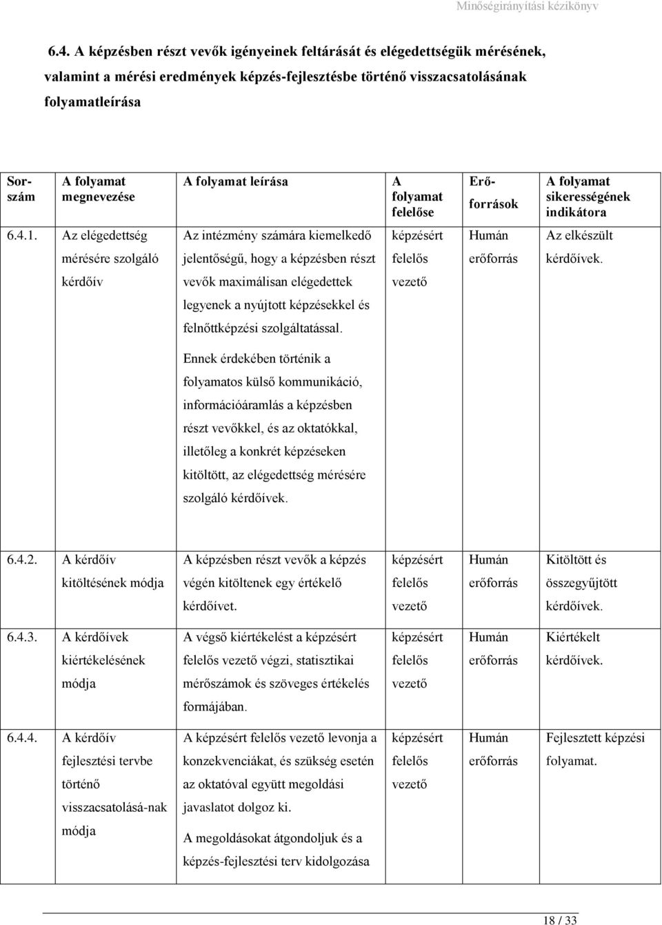 Az elégedettség Az intézmény számára kiemelkedő Humán Az elkészült mérésére szolgáló jelentőségű, hogy a képzésben részt erőforrás kérdőívek.