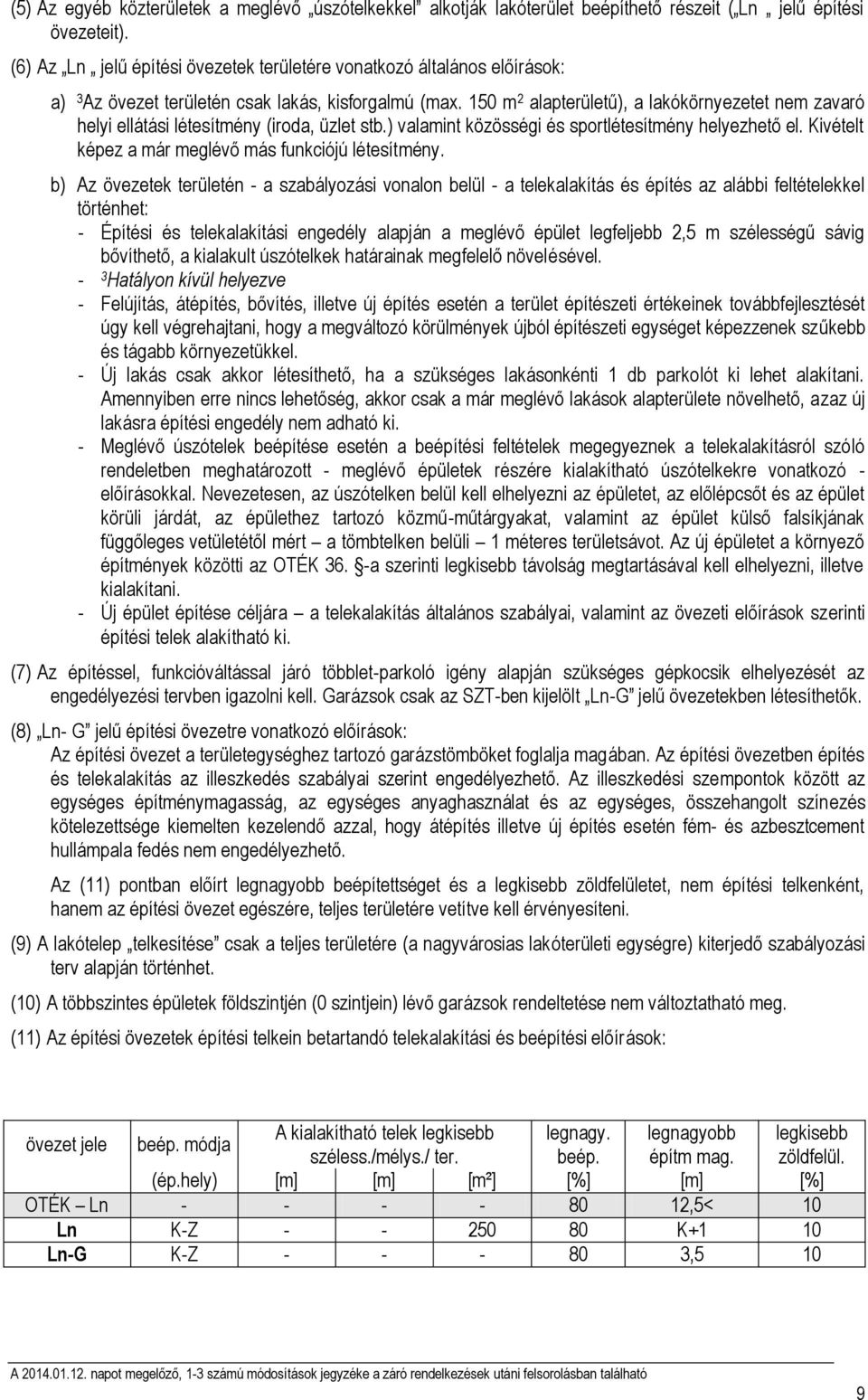 150 m 2 alapterületű), a lakókörnyezetet nem zavaró helyi ellátási létesítmény (iroda, üzlet stb.) valamint közösségi és sportlétesítmény helyezhető el.