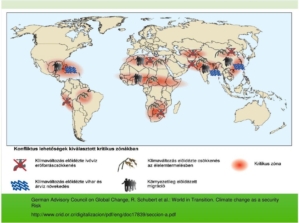 Climate change as a security Risk http://www.