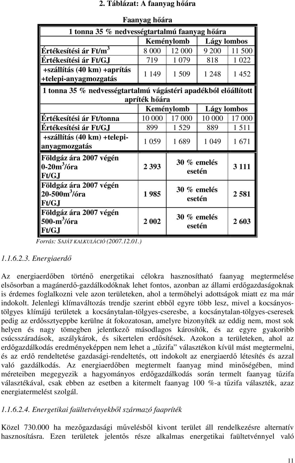 Ft/tonna 10 000 17 000 10 000 17 000 Értékesítési ár Ft/GJ 899 1 529 889 1 511 +szállítás (40 km) +telepianyagmozgatás 1 059 1 689 1 049 1 671 Földgáz ára 2007 végén 0-20m 3 /óra Ft/GJ Földgáz ára