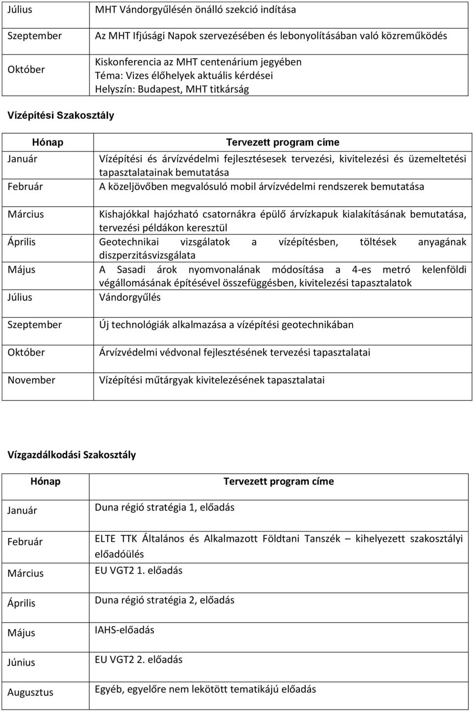 megvalósuló mobil árvízvédelmi rendszerek bemutatása Kishajókkal hajózható csatornákra épülő árvízkapuk kialakításának bemutatása, tervezési példákon keresztül Geotechnikai vizsgálatok a