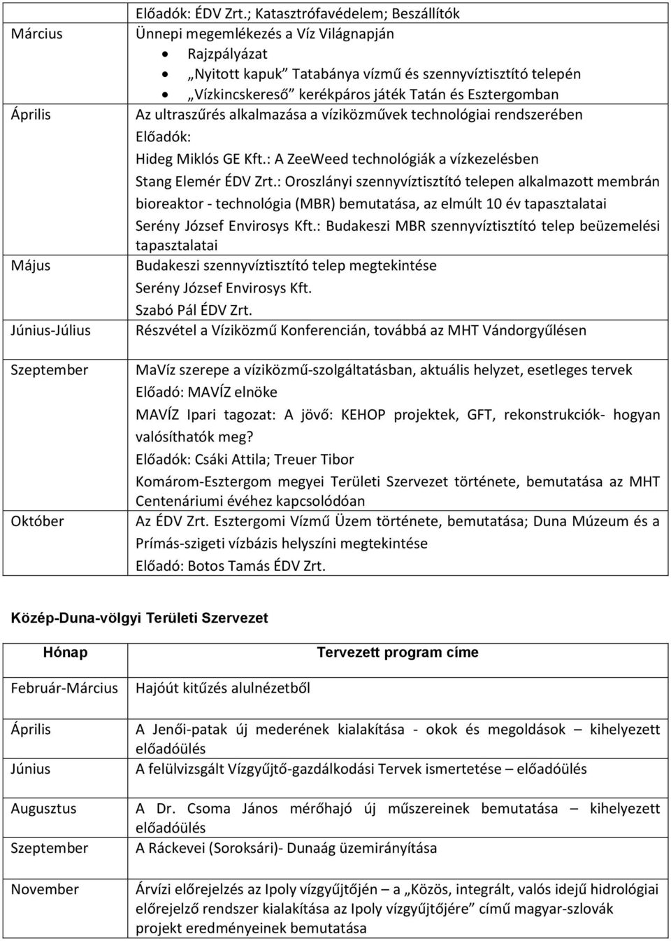 Az ultraszűrés alkalmazása a víziközművek technológiai rendszerében Előadók: Hideg Miklós GE Kft.: A ZeeWeed technológiák a vízkezelésben Stang Elemér ÉDV Zrt.