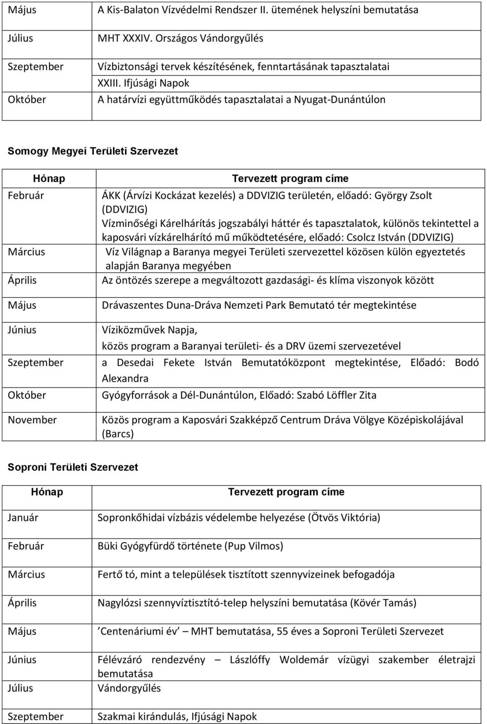 Vízminőségi Kárelhárítás jogszabályi háttér és tapasztalatok, különös tekintettel a kaposvári vízkárelhárító mű működtetésére, előadó: Csolcz István (DDVIZIG) Víz Világnap a Baranya megyei Területi