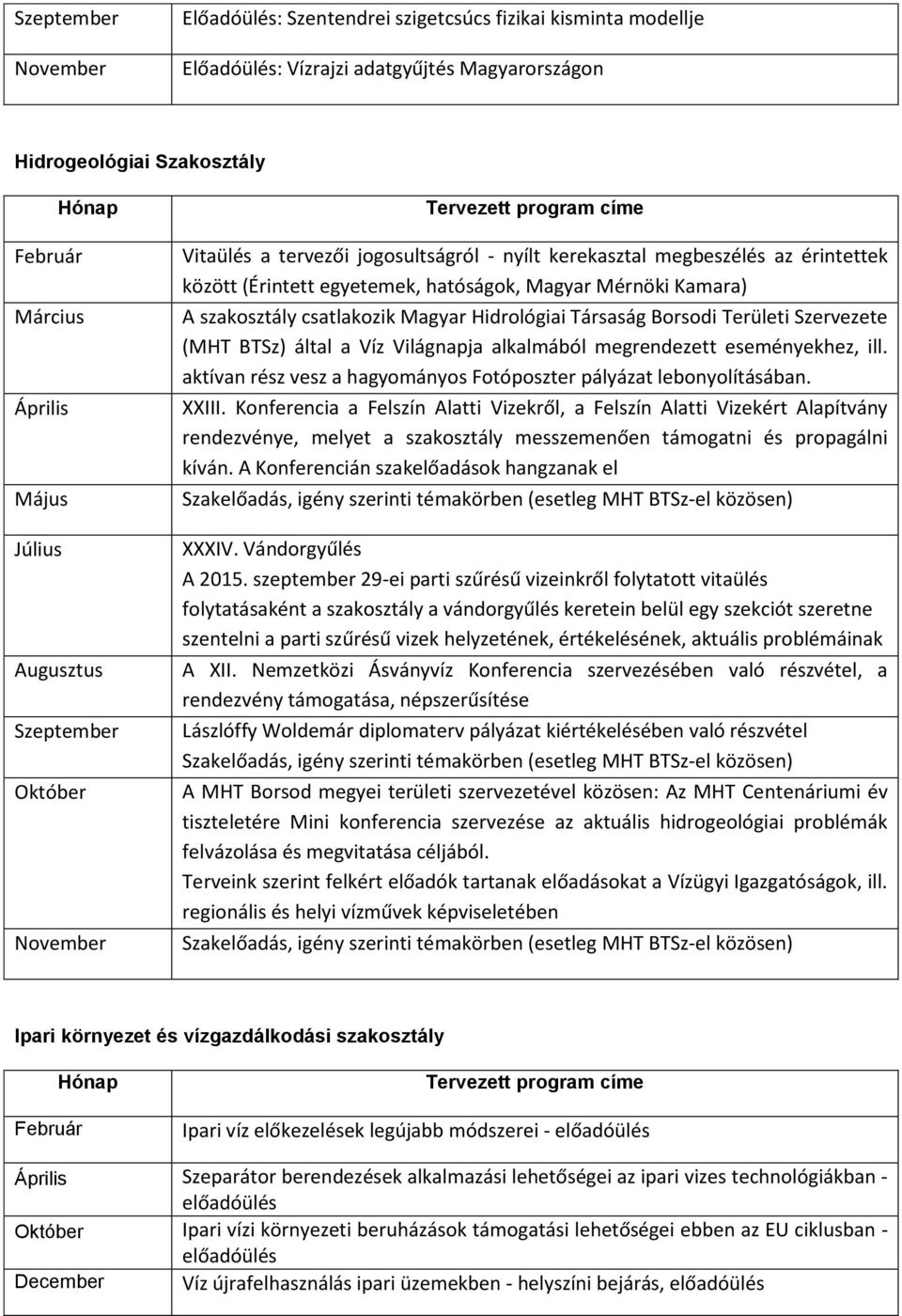 megrendezett eseményekhez, ill. aktívan rész vesz a hagyományos Fotóposzter pályázat lebonyolításában. XXIII.