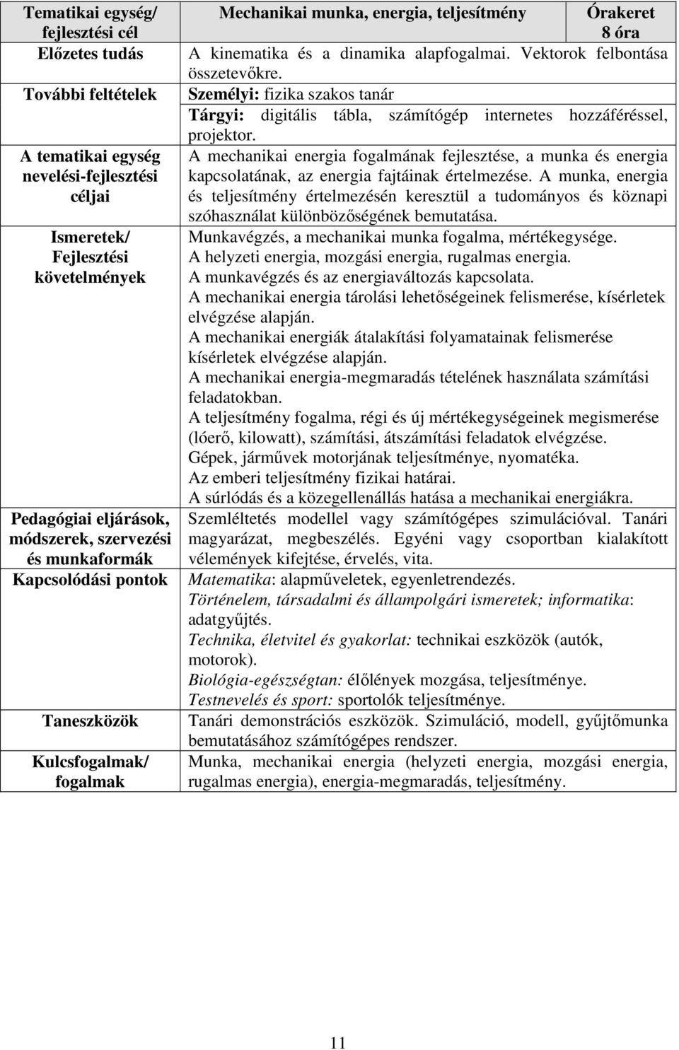 A munka, energia és teljesítmény értelmezésén keresztül a tudományos és köznapi szóhasználat különbözőségének bemutatása. Munkavégzés, a mechanikai munka fogalma, mértékegysége.