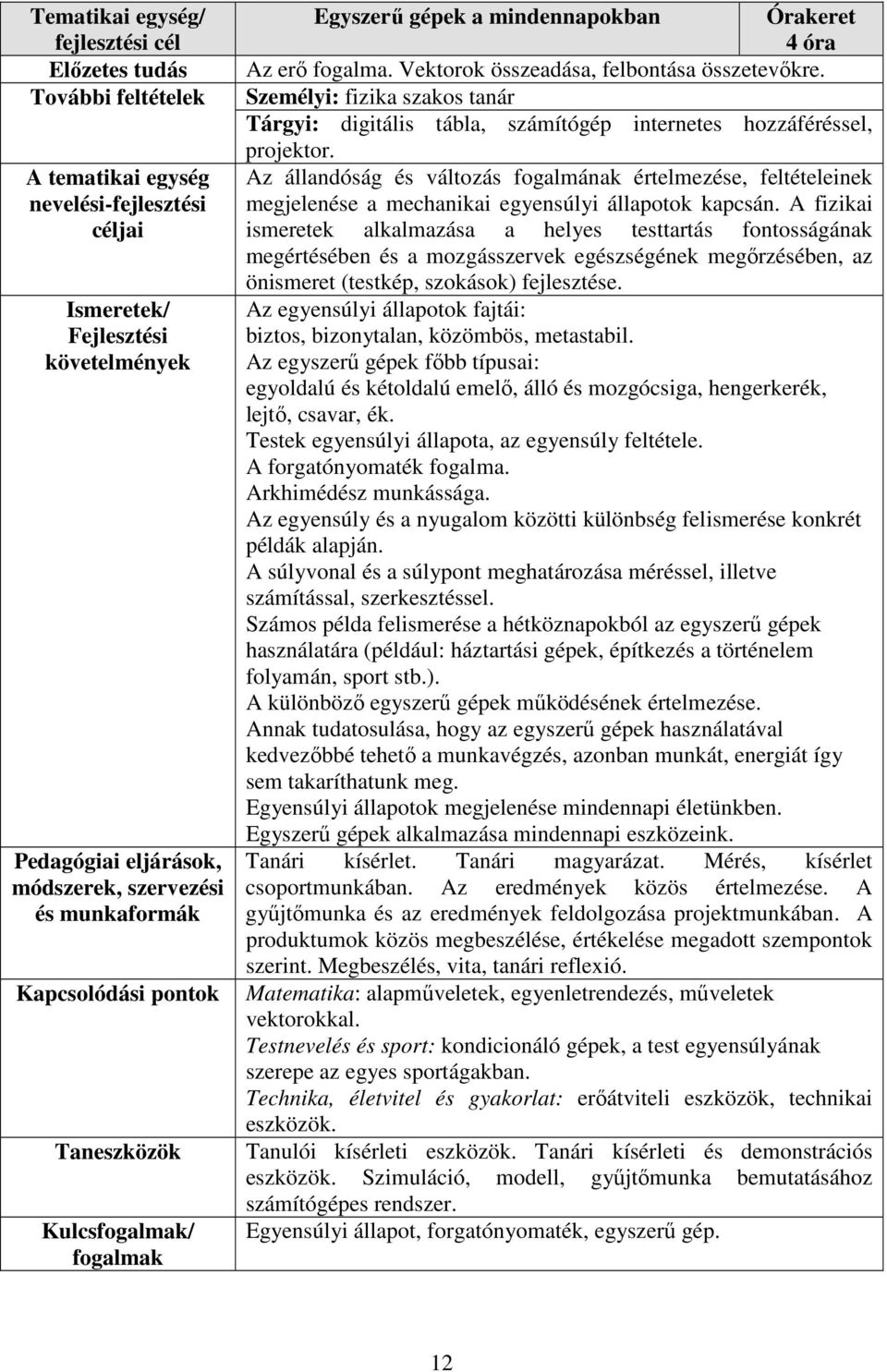 A fizikai ismeretek alkalmazása a helyes testtartás fontosságának megértésében és a mozgásszervek egészségének megőrzésében, az önismeret (testkép, szokások) fejlesztése.