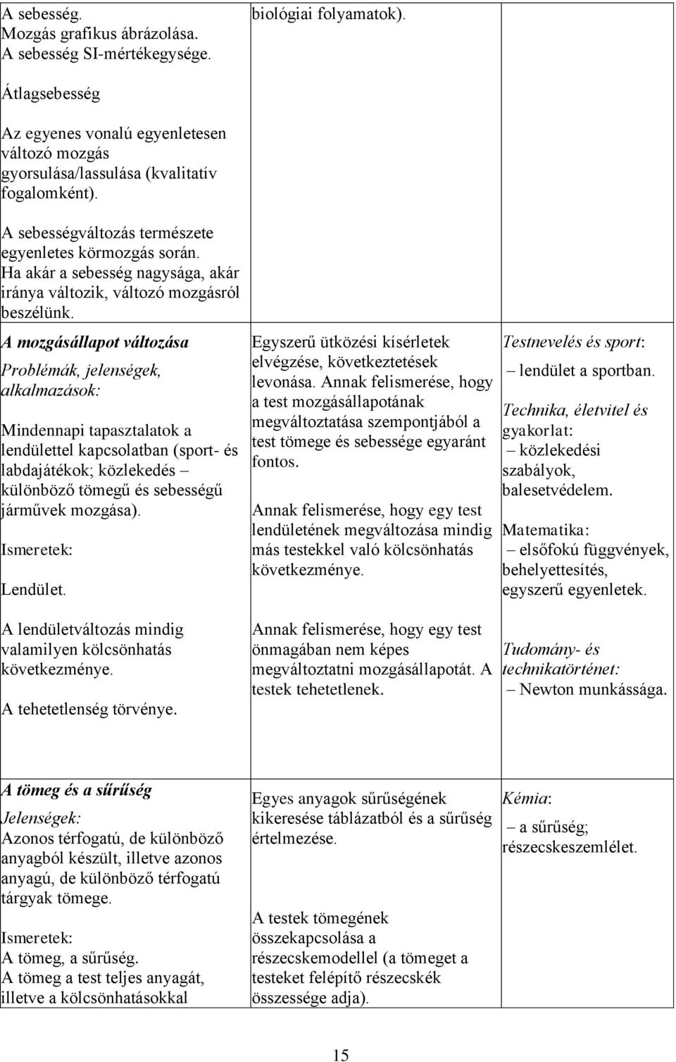 A mozgásállapot változása Mindennapi tapasztalatok a lendülettel kapcsolatban (sport- és labdajátékok; közlekedés különböző tömegű és sebességű járművek mozgása). Lendület.