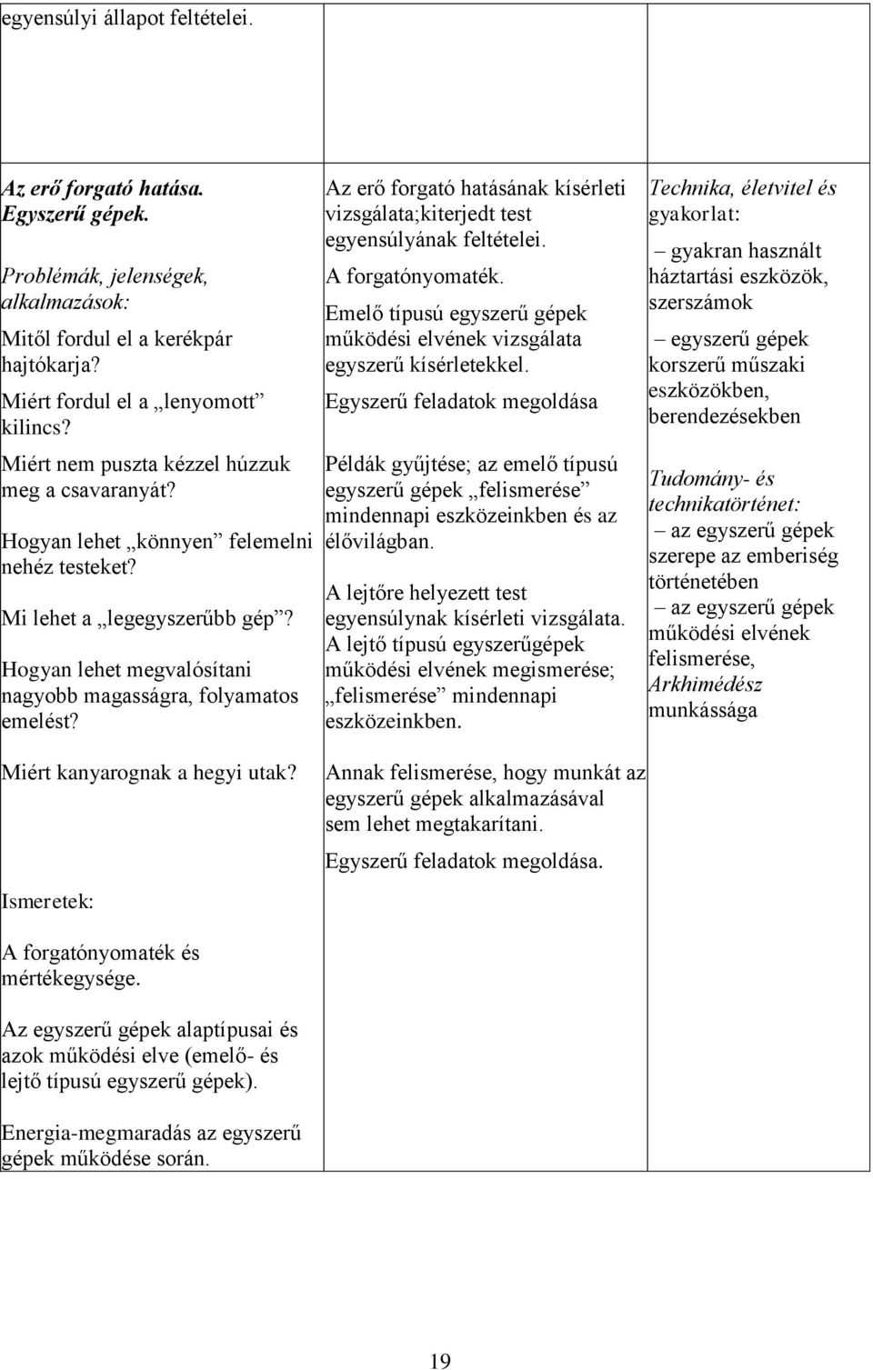 Az erő forgató hatásának kísérleti vizsgálata;kiterjedt test egyensúlyának feltételei. A forgatónyomaték. Emelő típusú egyszerű gépek működési elvének vizsgálata egyszerű kísérletekkel.