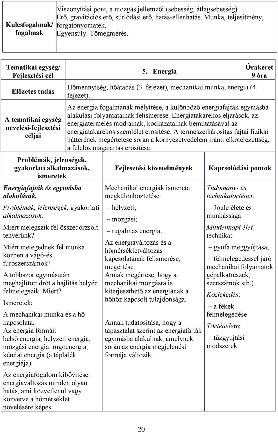 gyakorlati Miért melegszik fel összedörzsölt tenyerünk? Miért melegednek fel munka közben a vágó-és fúrószerszámok? A többször egymásután meghajlított drót a hajlítás helyén felmelegszik. Miért? A mechanikai munka és a hő kapcsolata.