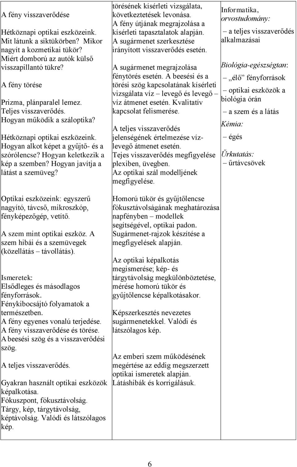 Hogyan keletkezik a kép a szemben? Hogyan javítja a látást a szemüveg? Optikai eszközeink: egyszerű nagyító, távcső, mikroszkóp, fényképezőgép, vetítő. A szem mint optikai eszköz.