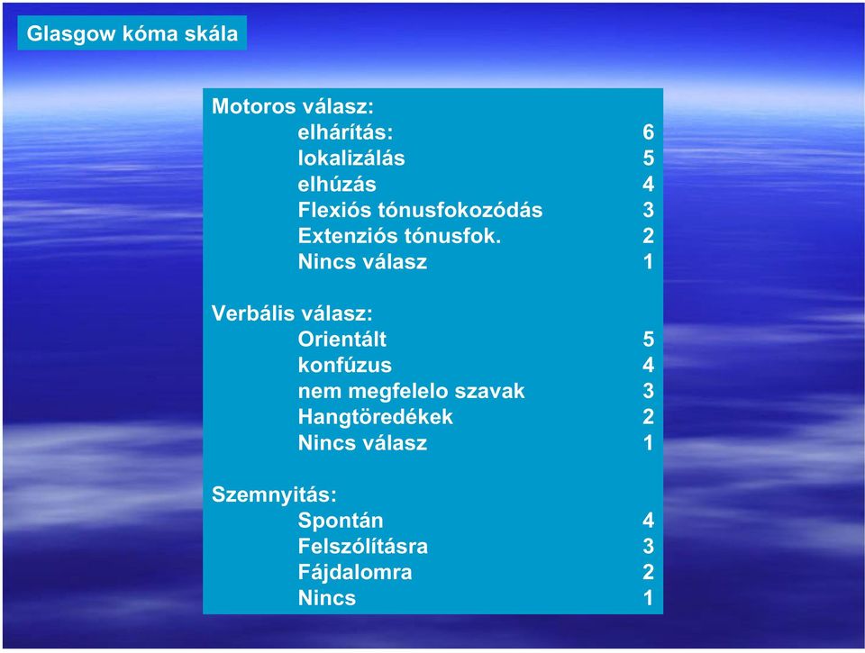 2 Nincs válasz 1 Verbális válasz: Orientált 5 konfúzus 4 nem megfelelo