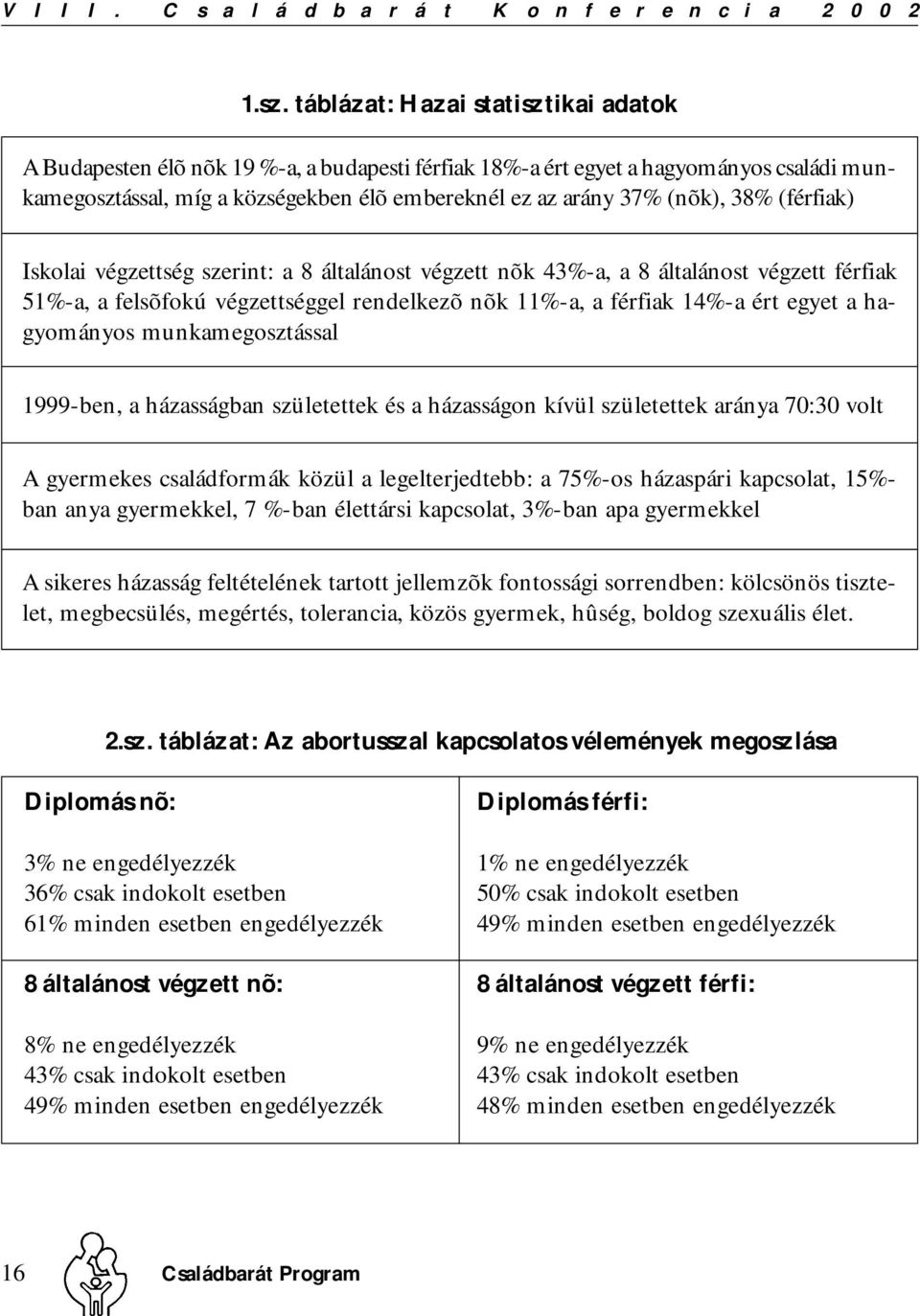 38% (férfiak) Iskolai végzettség szerint: a 8 általánost végzett nõk 43%-a, a 8 általánost végzett férfiak 51%-a, a felsõfokú végzettséggel rendelkezõ nõk 11%-a, a férfiak 14%-a ért egyet a