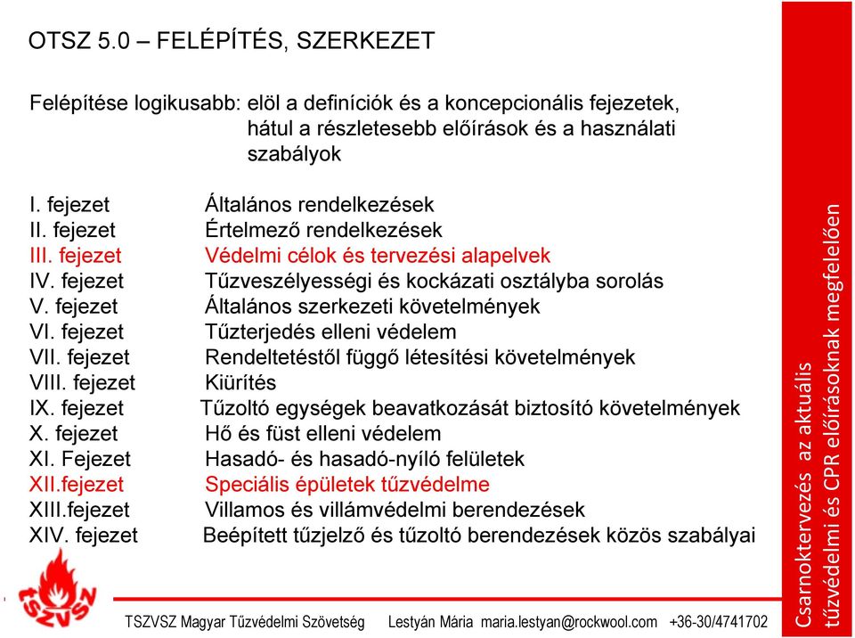 fejezet Tűzterjedés elleni védelem VII. fejezet Rendeltetéstől függő létesítési követelmények VIII. fejezet Kiürítés IX. fejezet Tűzoltó egységek beavatkozását biztosító követelmények X.