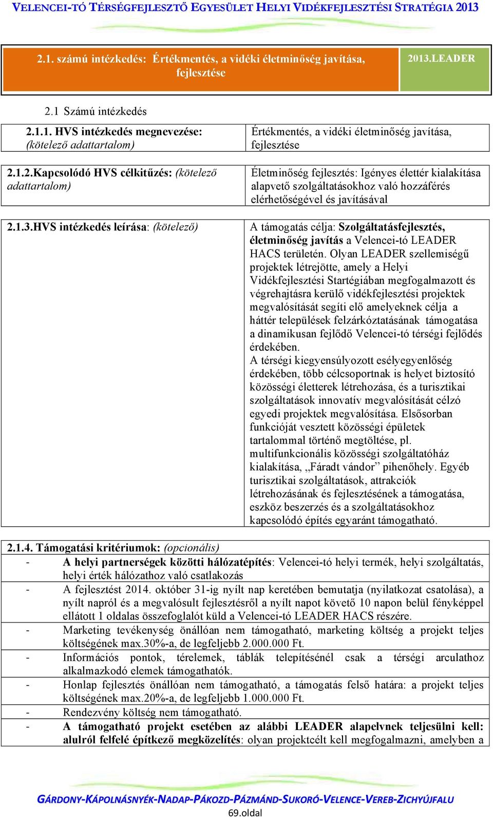 elérhetőségével és javításával A támogatás célja: Szolgáltatásfejlesztés, életminőség javítás a Velencei-tó LEADER HACS területén.