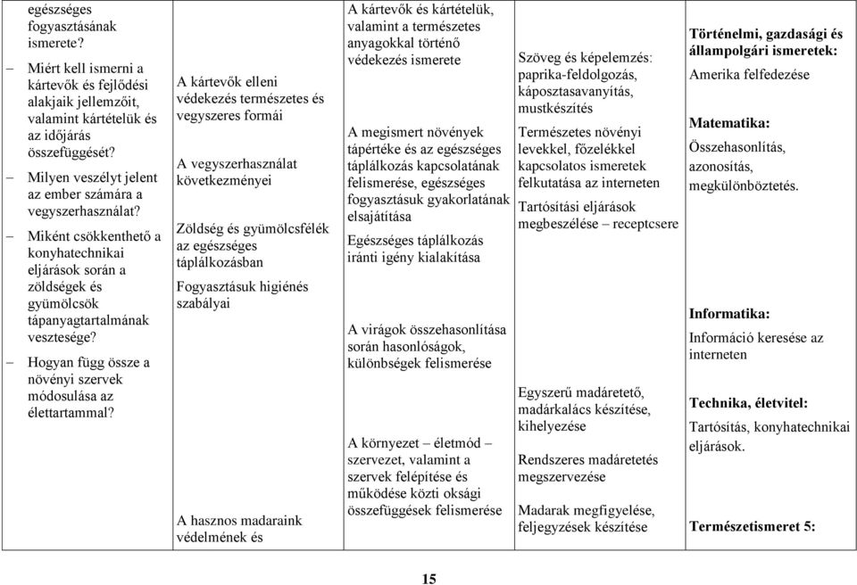 Hogyan függ össze a növényi szervek módosulása az élettartammal?