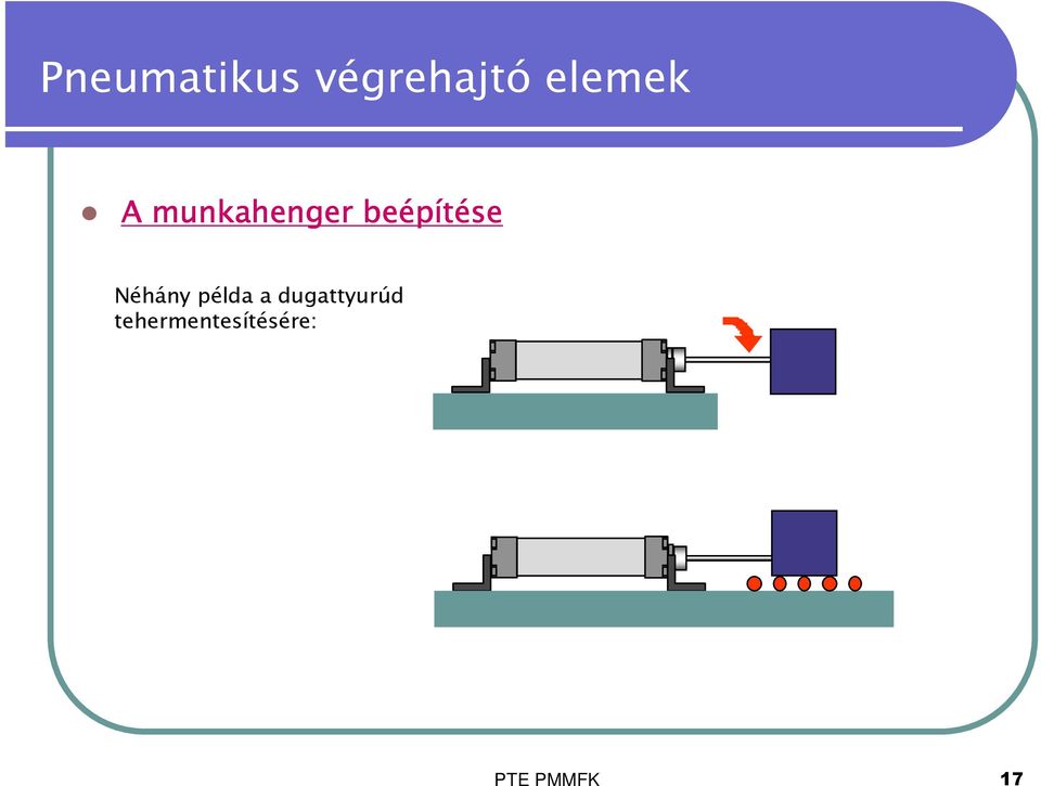 példa a dugattyurúd