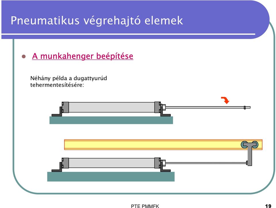 példa a dugattyurúd