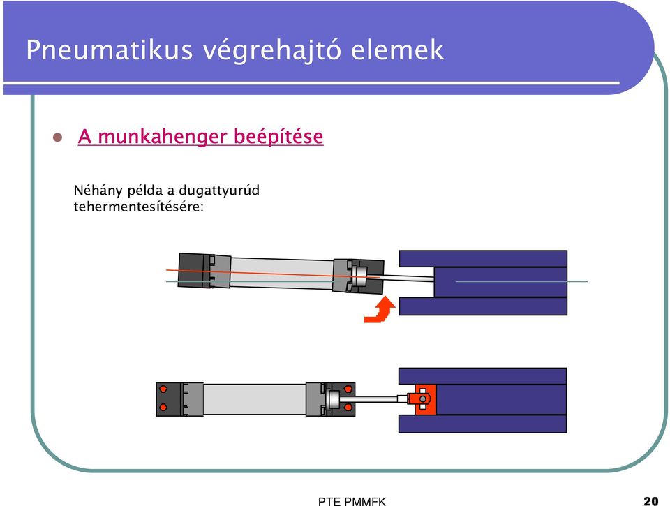 példa a dugattyurúd