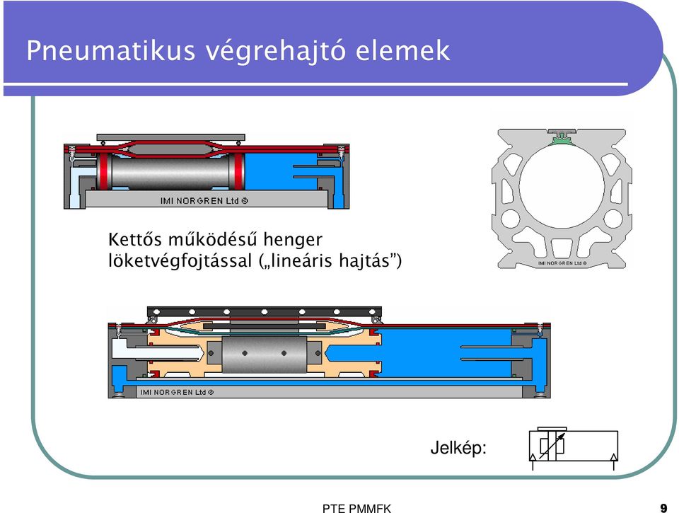 löketvégfojtással (