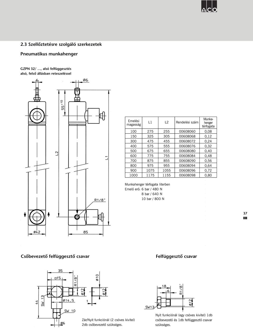 00608096 00608098 0,08 0,12 0,24 0,32 0,40 0,48 0,56 0,64 0,72 0,80 Munkahenger térfogata literben Emelõ erõ: 6 bar / 480 N 8 bar / 640 N 10 bar / 800 N 37 Csőbevezető