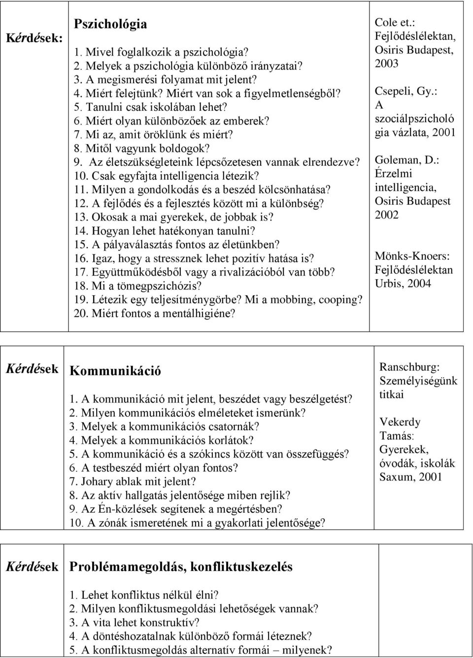 Csak egyfajta intelligencia létezik? 11. Milyen a gondolkodás és a beszéd kölcsönhatása? 12. A fejlődés és a fejlesztés között mi a különbség? 13. Okosak a mai gyerekek, de jobbak is? 14.