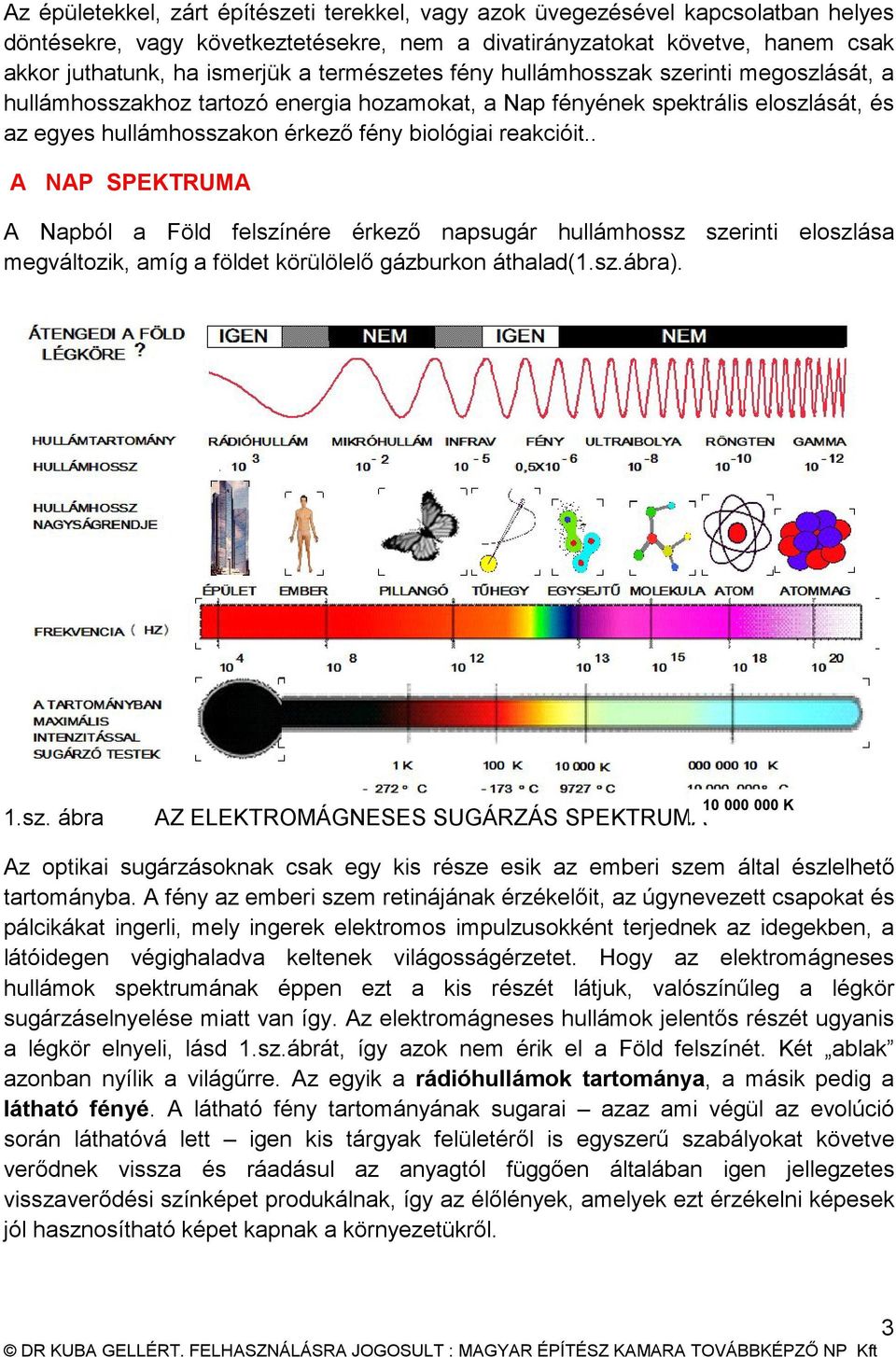 . A NAP SPEKTRUMA A Napból a Föld felszínére érkező napsugár hullámhossz szerinti eloszlása megváltozik, amíg a földet körülölelő gázburkon áthalad(1.sz.ábra). 1.sz. ábra AZ ELEKTROMÁGNESES SUGÁRZÁS SPEKTRUMA 10 000 000 K Az optikai sugárzásoknak csak egy kis része esik az emberi szem által észlelhető tartományba.
