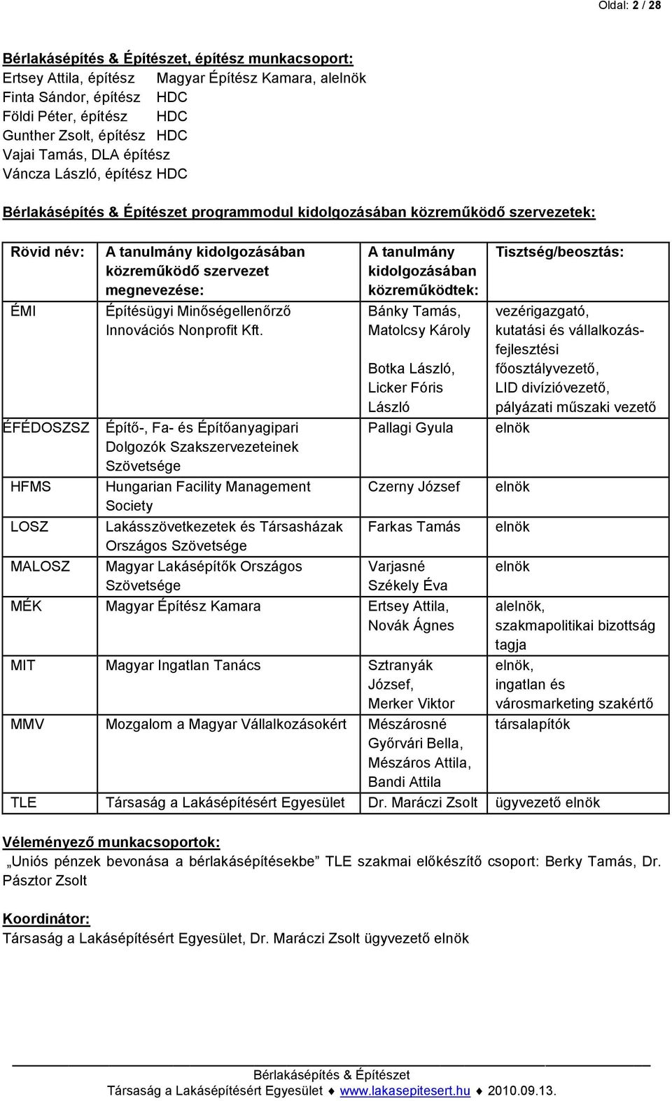 Minőségellenőrző Innovációs Nonprofit Kft.