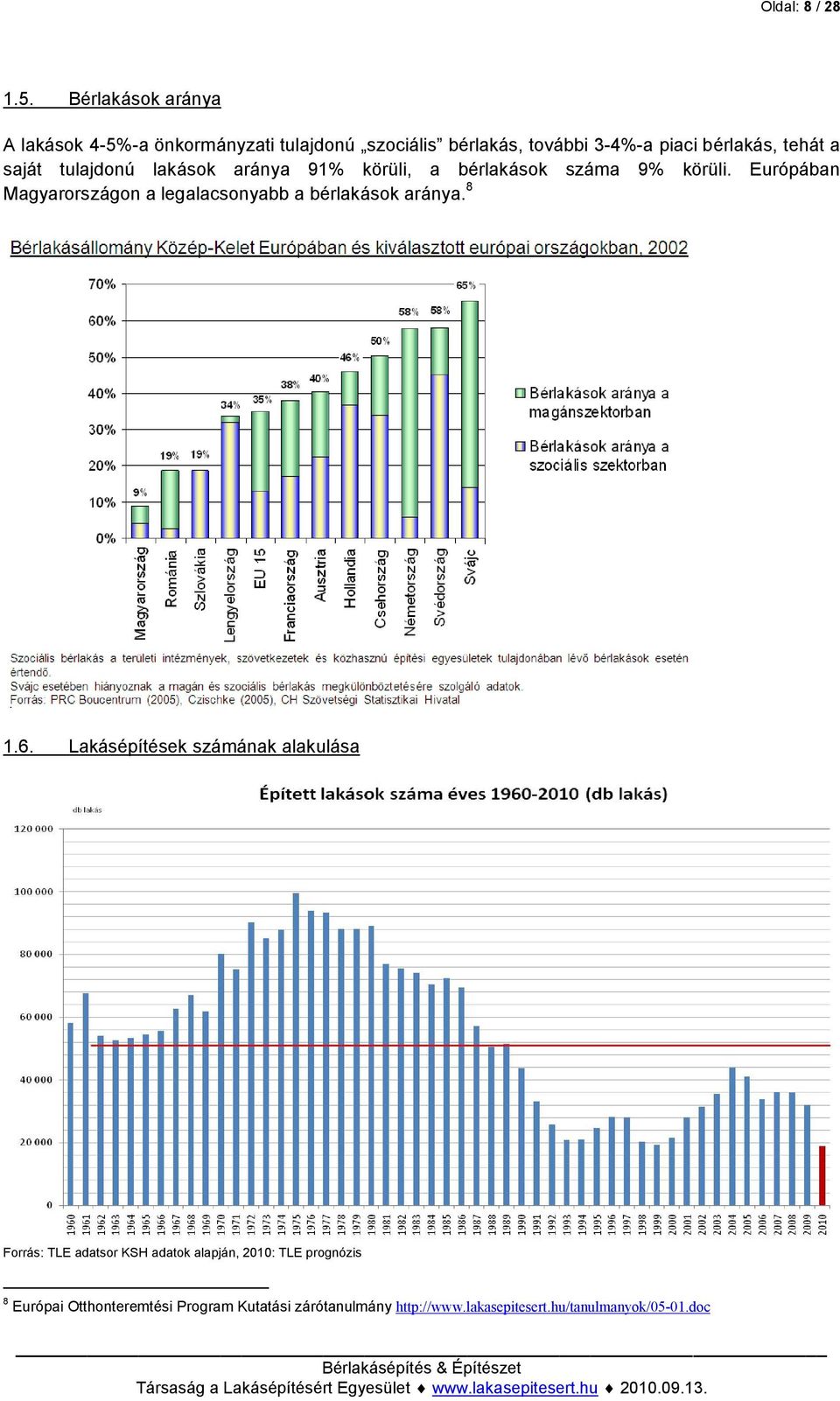 saját tulajdonú lakások aránya 91% körüli, a bérlakások száma 9% körüli.