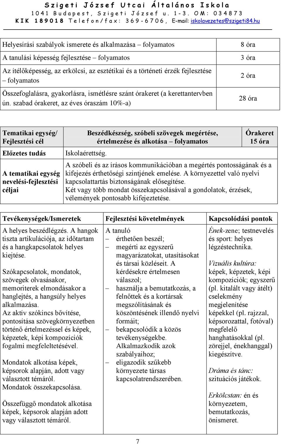 folyamatos Összefoglalásra, gyakorlásra, ismétlésre szánt órakeret (a kerettantervben ún.