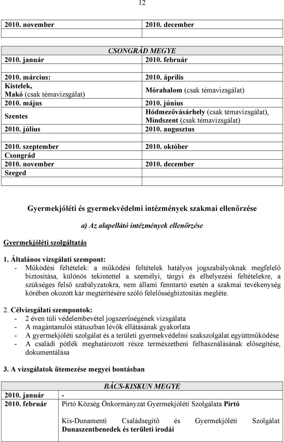 december Szeged Gyermekjóléti és gyermekvédelmi intézmények szakmai ellenőrzése Gyermekjóléti szolgáltatás a) Az alapellátó intézmények ellenőrzése 1.