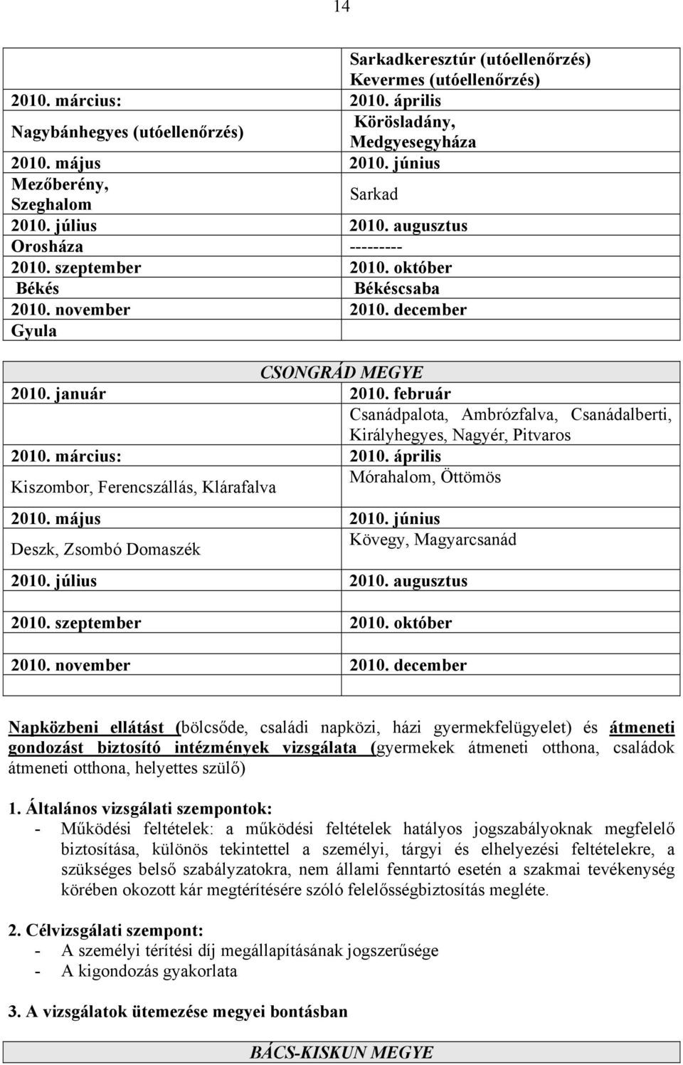 január 2010. február Csanádpalota, Ambrózfalva, Csanádalberti, Királyhegyes, Nagyér, Pitvaros 2010. március: 2010. április Mórahalom, Öttömös Kiszombor, Ferencszállás, Klárafalva 2010. május 2010.