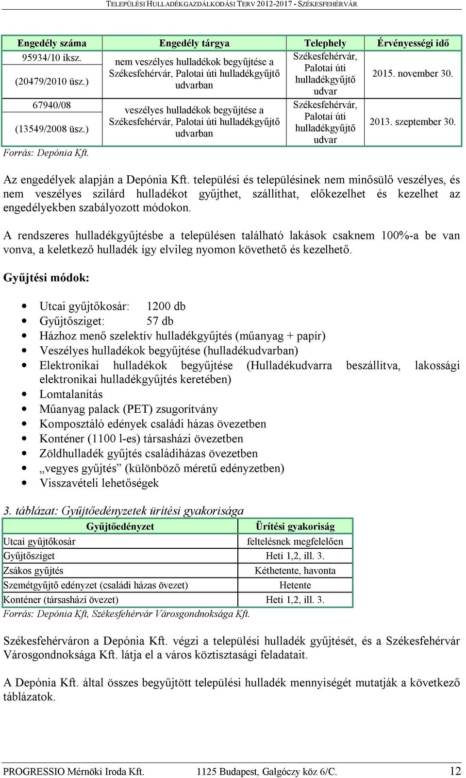 veszélyes hulladékok begyűjtése a Székesfehérvár, Palotai úti hulladékgyűjtő udvarban Székesfehérvár, Palotai úti hulladékgyűjtő udvar 2013. szeptember 30. Az engedélyek alapján a Depónia Kft.