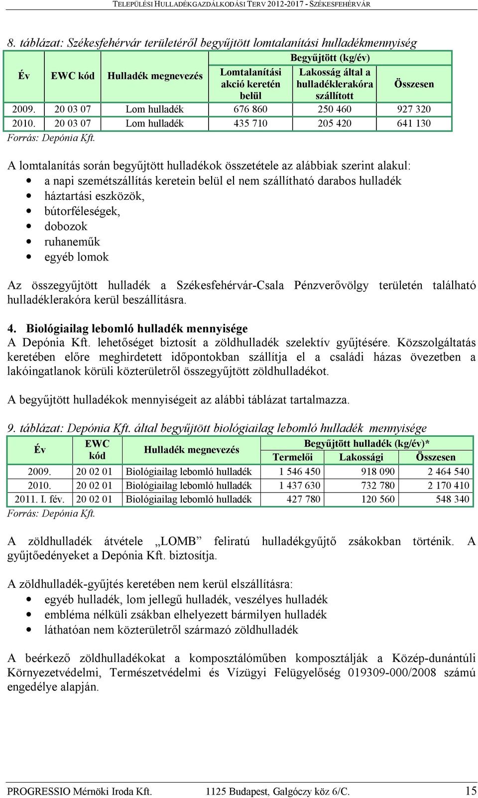 A lomtalanítás során begyűjtött hulladékok összetétele az alábbiak szerint alakul: a napi szemétszállítás keretein belül el nem szállítható darabos hulladék háztartási eszközök, bútorféleségek,