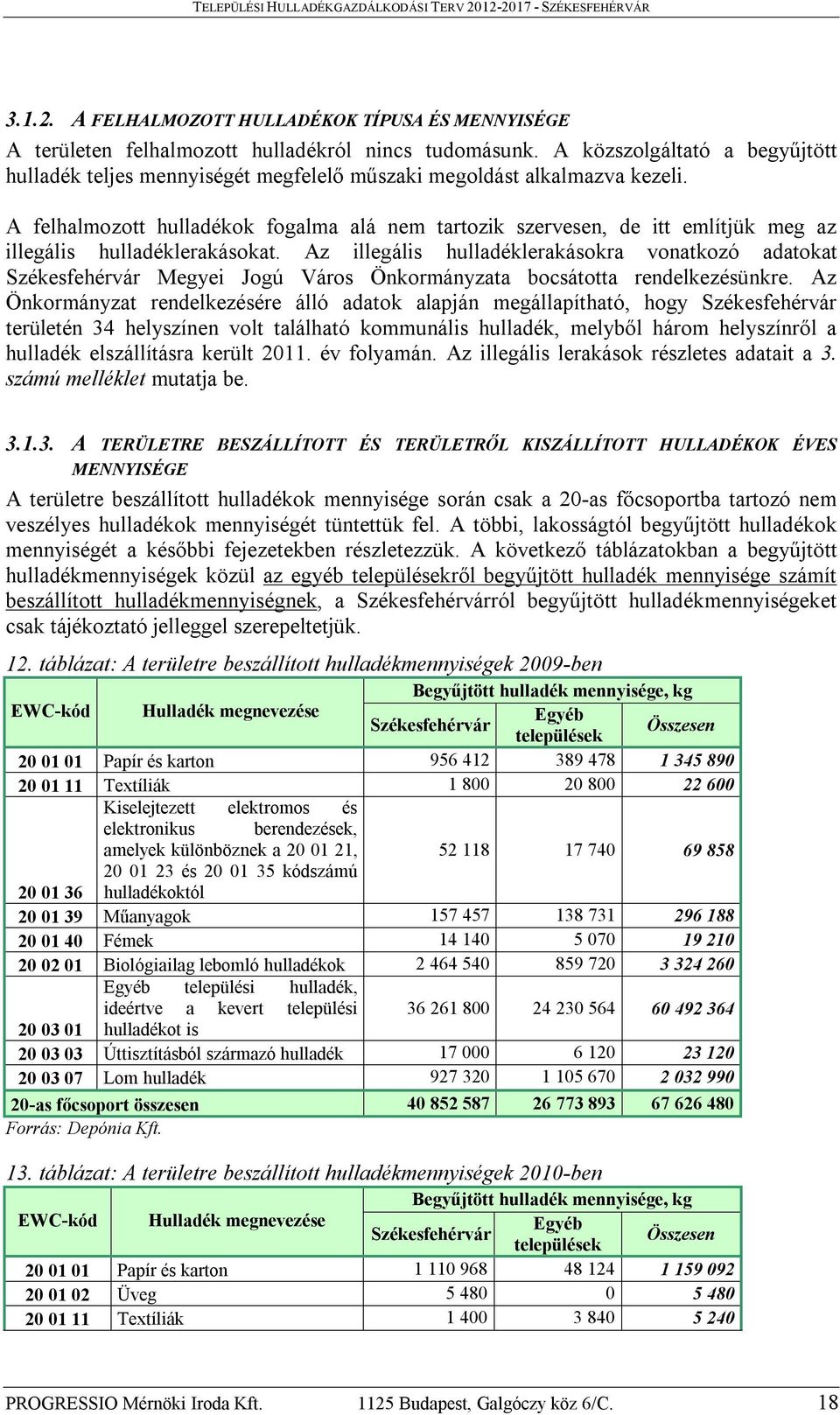 A felhalmozott hulladékok fogalma alá nem tartozik szervesen, de itt említjük meg az illegális hulladéklerakásokat.